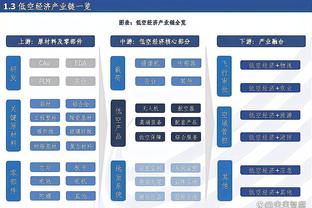 再见欧巴！官方：前成都蓉城外援金敃友加盟蔚山现代